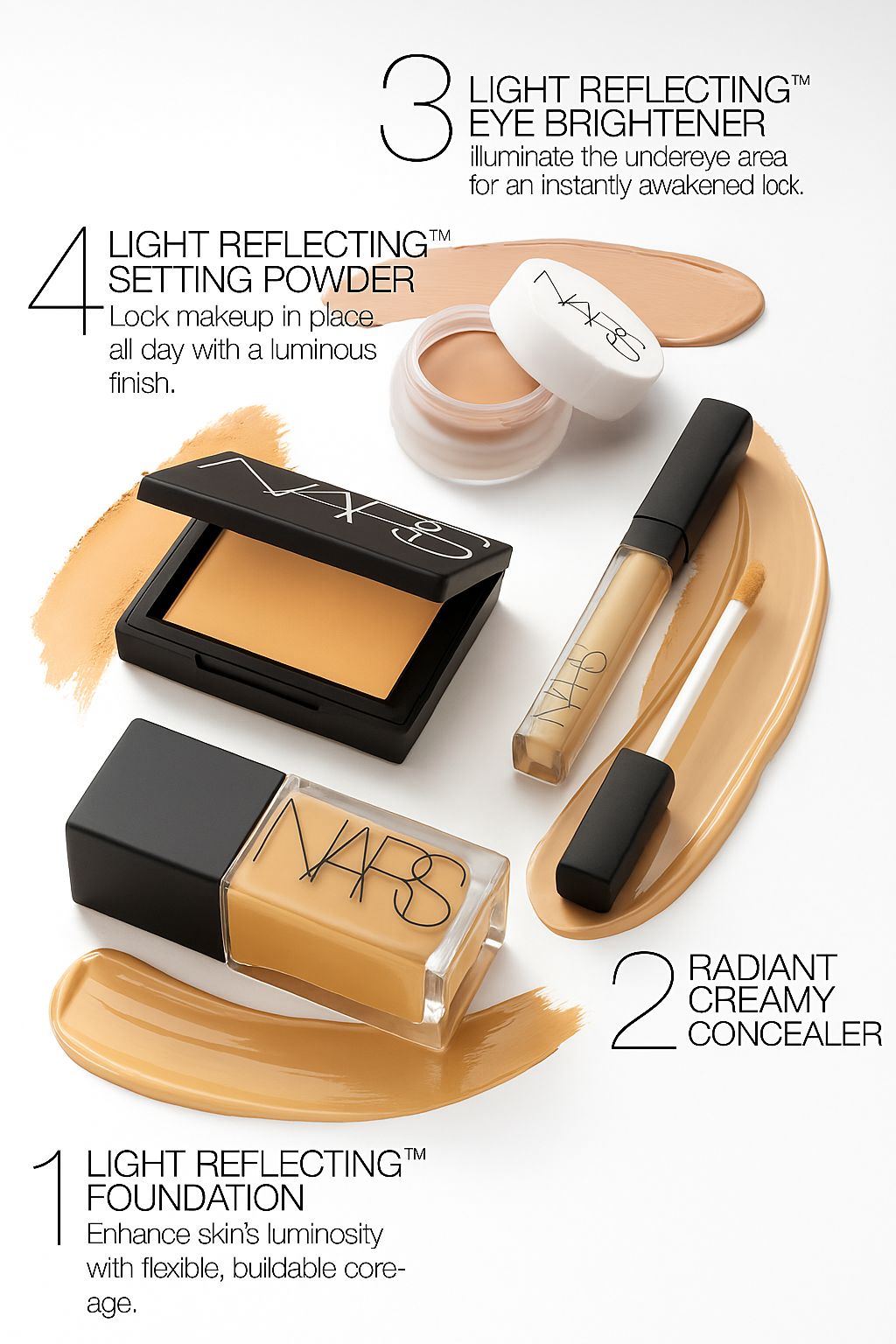 Advanced Skincare Foundation